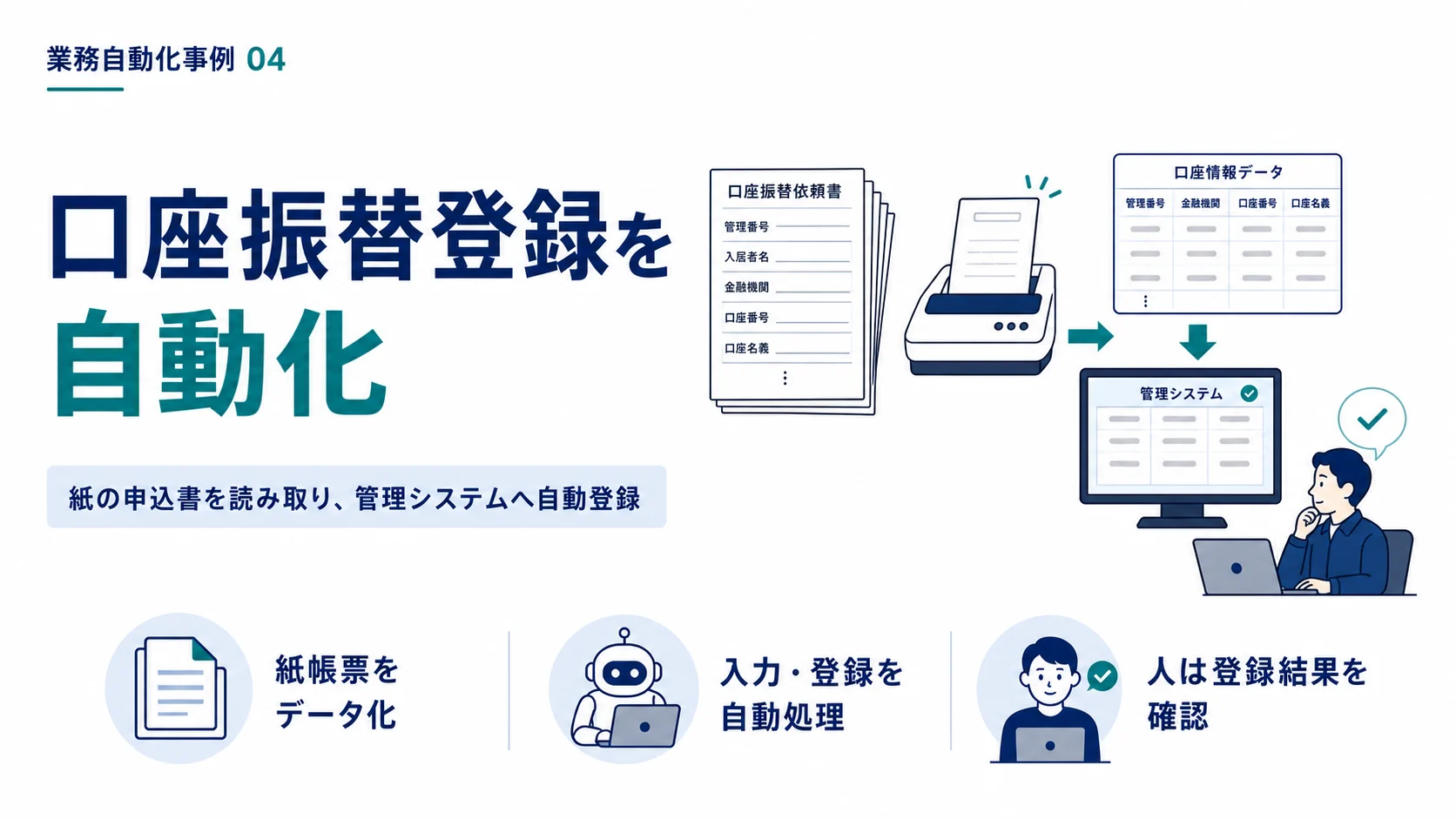 口座振替登録を自動化した事例の表紙