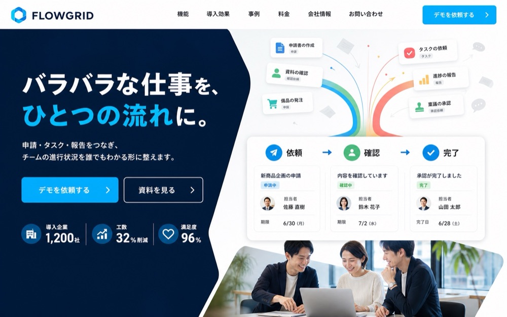 業務SaaS 制作実績