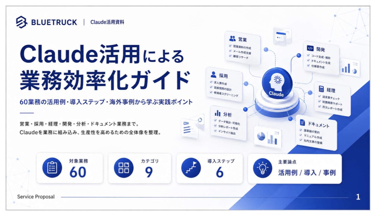 Claude活用による業務効率化ガイド